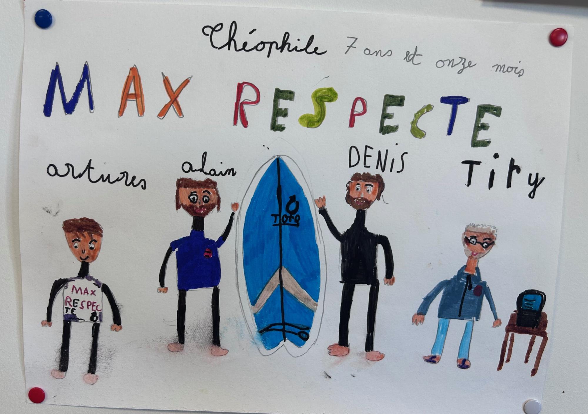 dessin �quipe